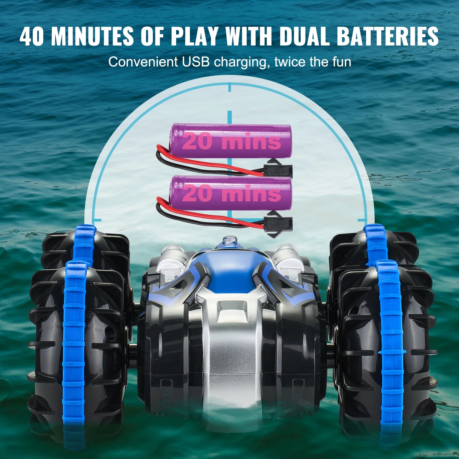 Sb874eb53ac1e49a0abeb40b420bd3658p